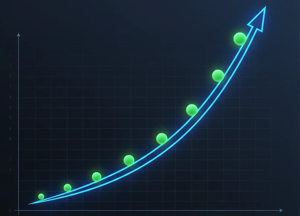 Investir 100€ par mois en bourse : simulation sur 20 ans