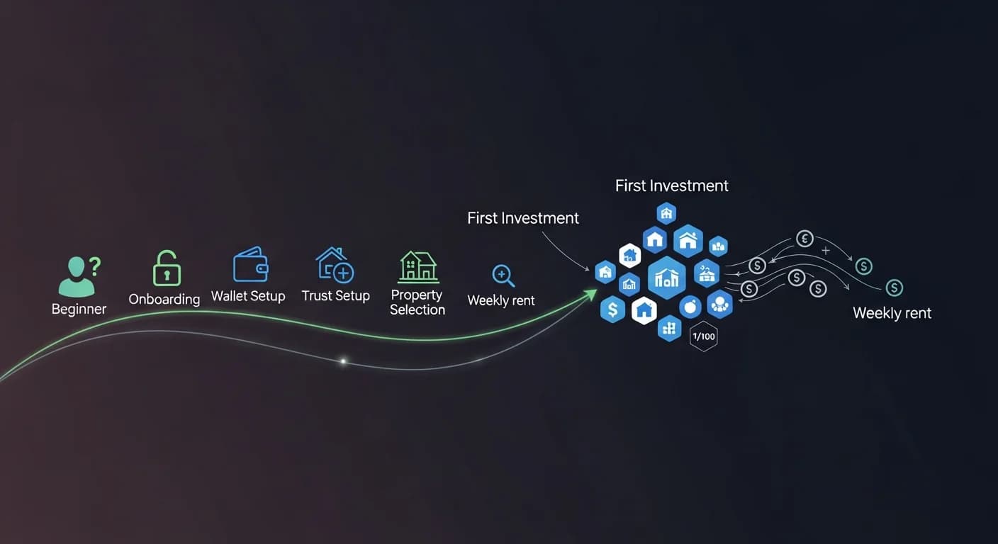 Comment investir dans l'immobilier tokenisé : guide pratique 2025